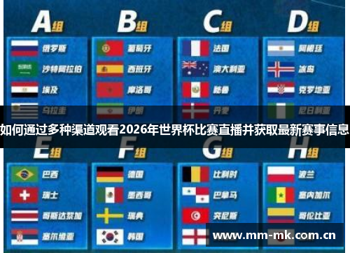 如何通过多种渠道观看2026年世界杯比赛直播并获取最新赛事信息 如何通过多种渠道观看2026年世界杯比赛直播并获取最新赛事信息