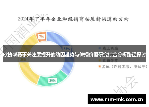 欧协联赛事关注度提升的动因趋势与传播价值研究综合分析路径探讨 欧协联赛事关注度提升的动因趋势与传播价值研究综合分析路径探讨